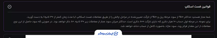 قانون فست اسکلپ پراپ فرم فانددگیت (FundedGate)