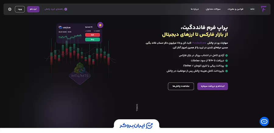 صفحه اصلی پراپ فرم فانددگیت (FundedGate Main Page)