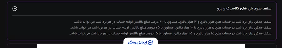 قانون سقف برداشت سود در فانددگیت