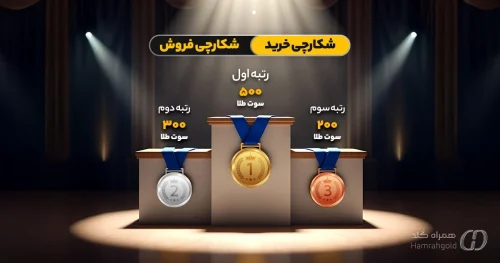 آغاز لیگ معاملاتی طلا «گلد هانتر» در همراه‌گلد از ۱۱ صبح تا ۱۹عصر