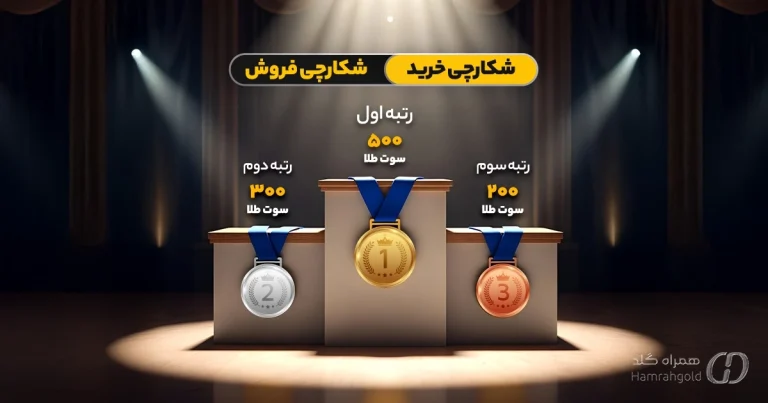 آغاز لیگ معاملاتی طلا «گلد هانتر» در همراه‌گلد از ۱۱ صبح تا ۱۹عصر