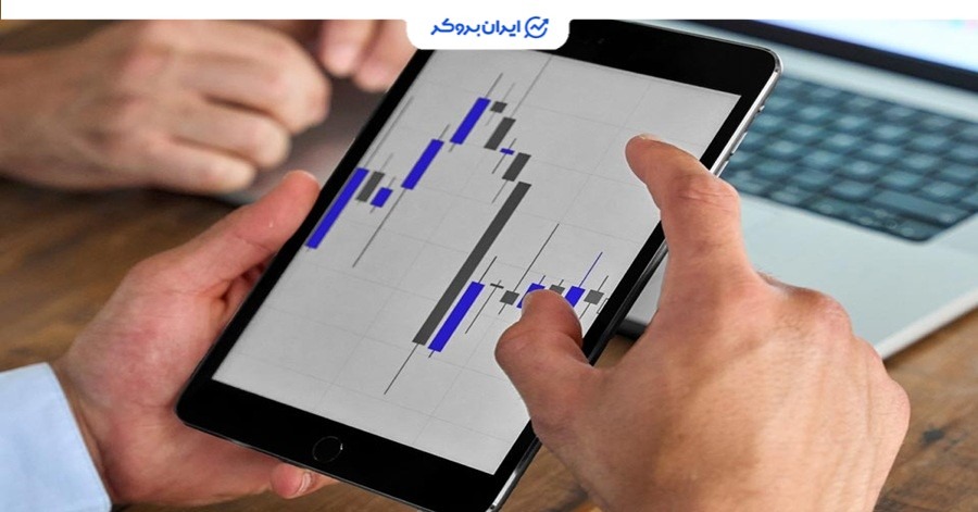 کندل اینساید بار
