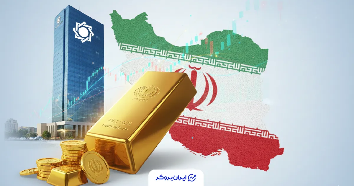 بانک مرکزی و بازار طلا