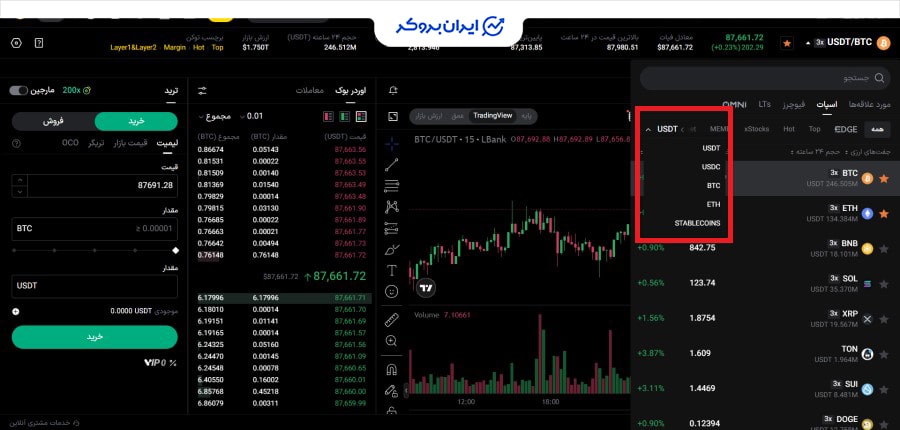 خرید ارز در صرافی خارجی