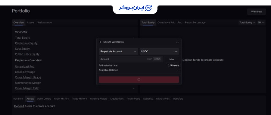 برداشت ارز در صرافی لایتر