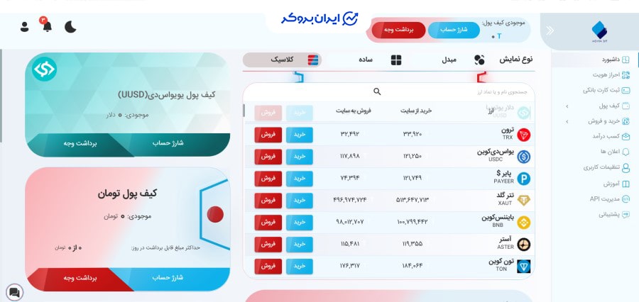 داشبورد صرافی صرافی نوین بیت