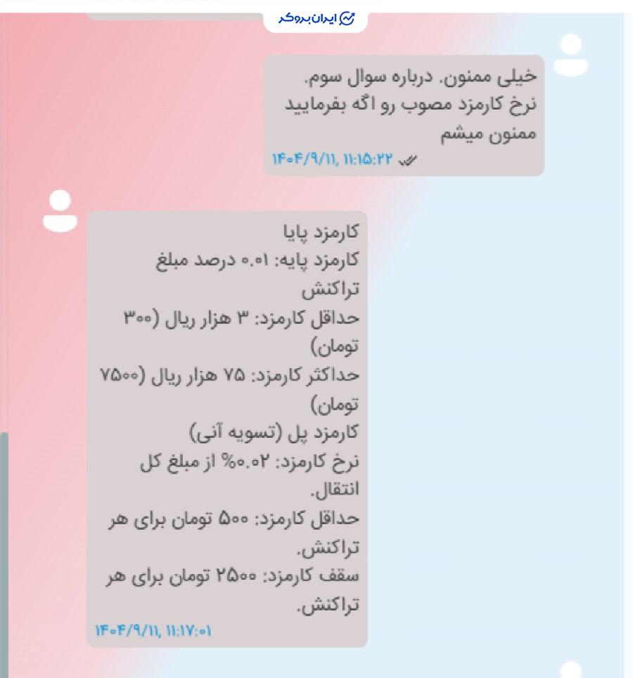 کارمزد برداشت ریالی صرافی نوین بیت