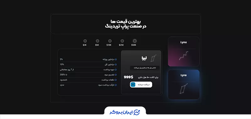  پلن لیرا در وان فاندرز