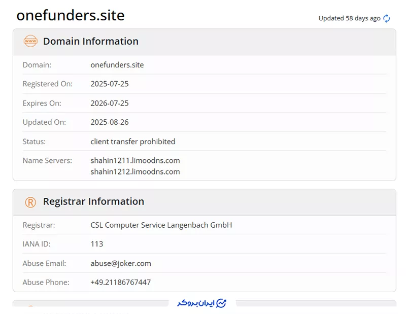 اطلاعات دامنه پراپ فرم وان فاندرز (OneFunders)