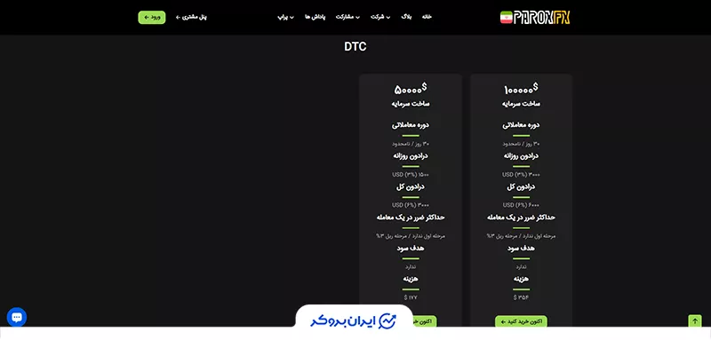 حساب‌های DTC پروکس اف ایکس