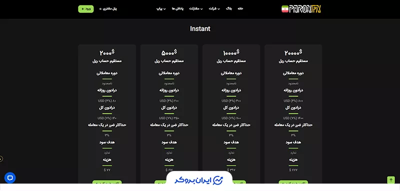 حساب‌های فوری پروکس اف ایکس (ParoxFX)