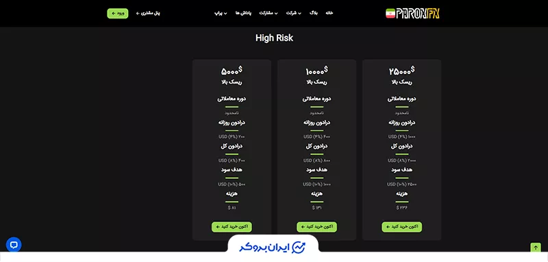 حساب‌های تک‌مرحله‌ای پروکس اف ایکس (ParoxFX)