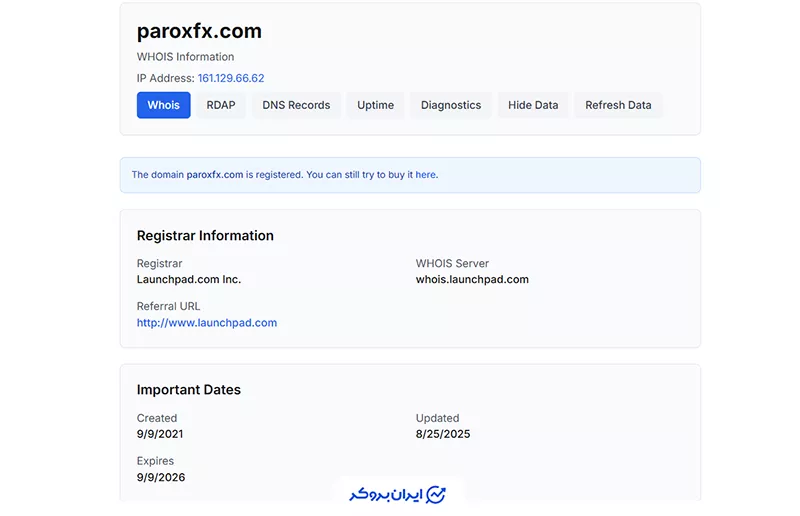 دامنه پروکس اف ایکس (Whois)