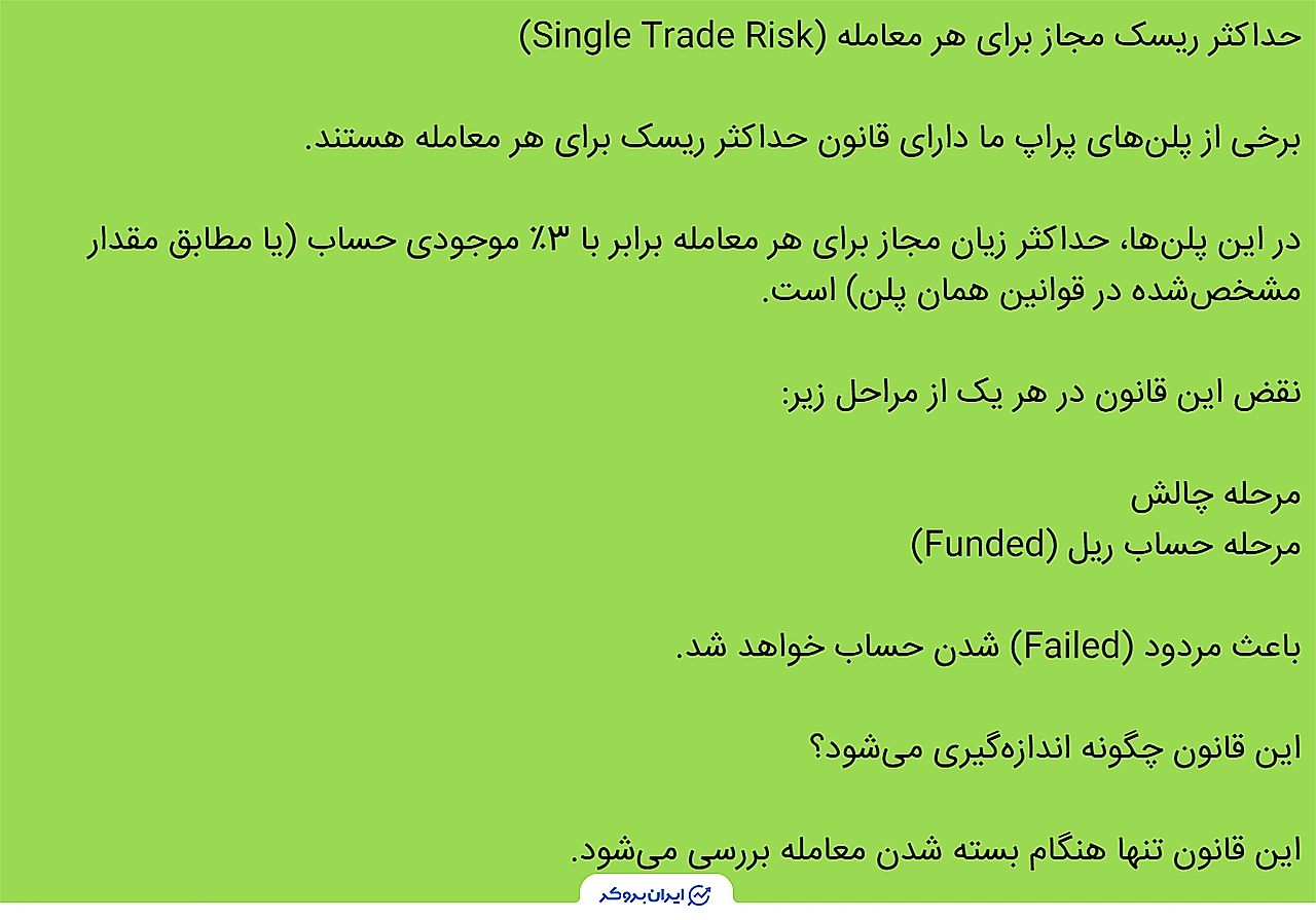 قوانین چالش‌ها و حساب‌های واقعی در پاروکس اف ایکس (ParoxFX)