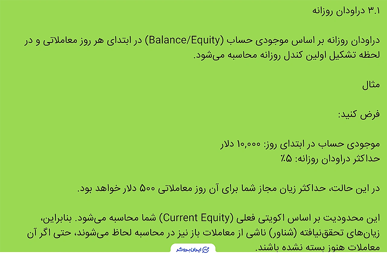 حد ضرر روزانه (Daily Drawdown) در پراپ پاروکس