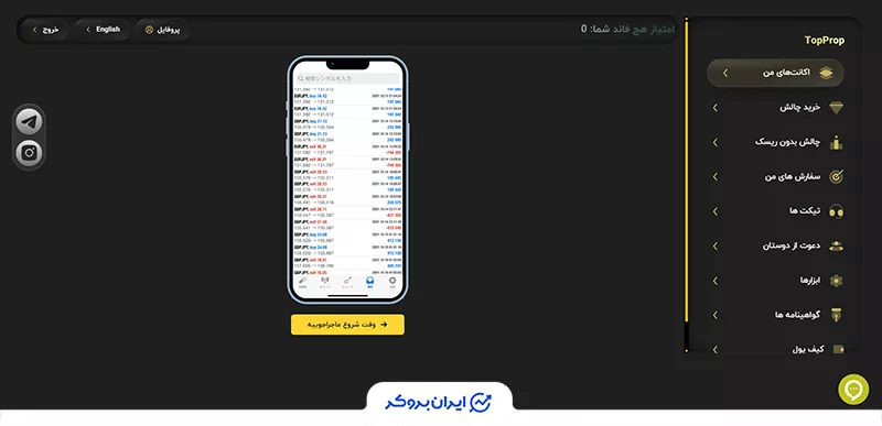 داشبورد (Dashboard) تاپ پراپ (TopProp)