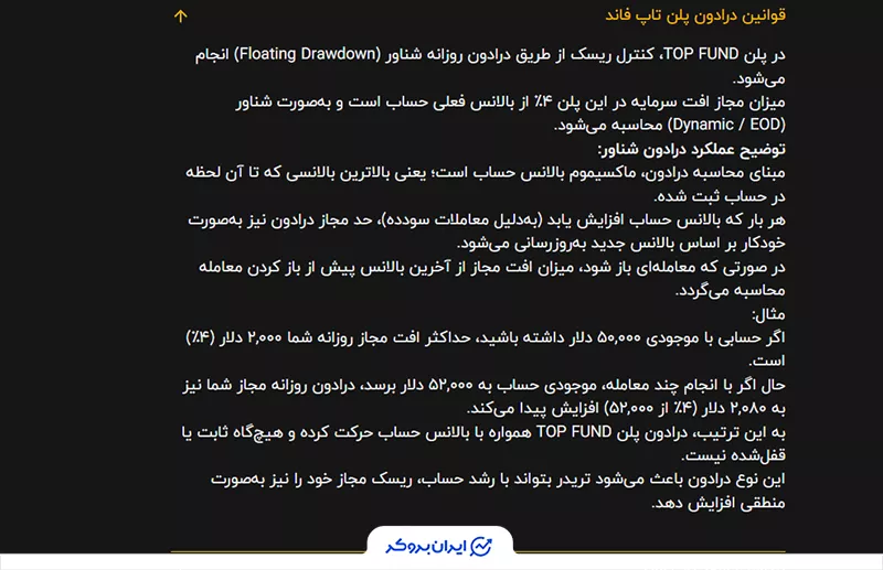 حد ضرر کلی شناور (Trailing Stop Loss) در تاپ پراپ (TopProp)