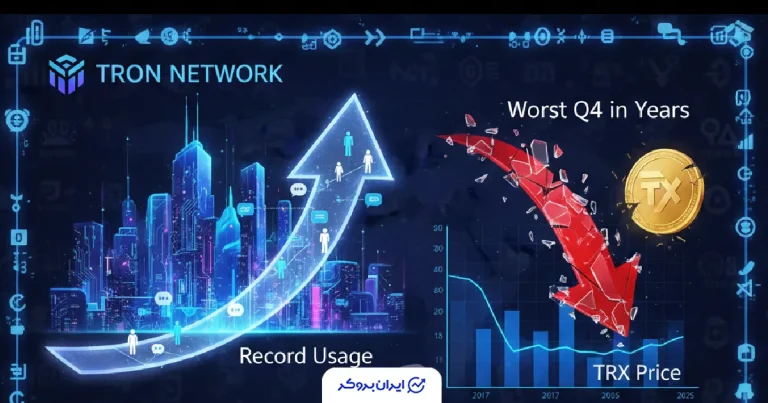 سلطه ترون بر بازار تتر؛ جابهجایی ۲۲ میلیارد دلار در روز بدون رشد قیمت!
