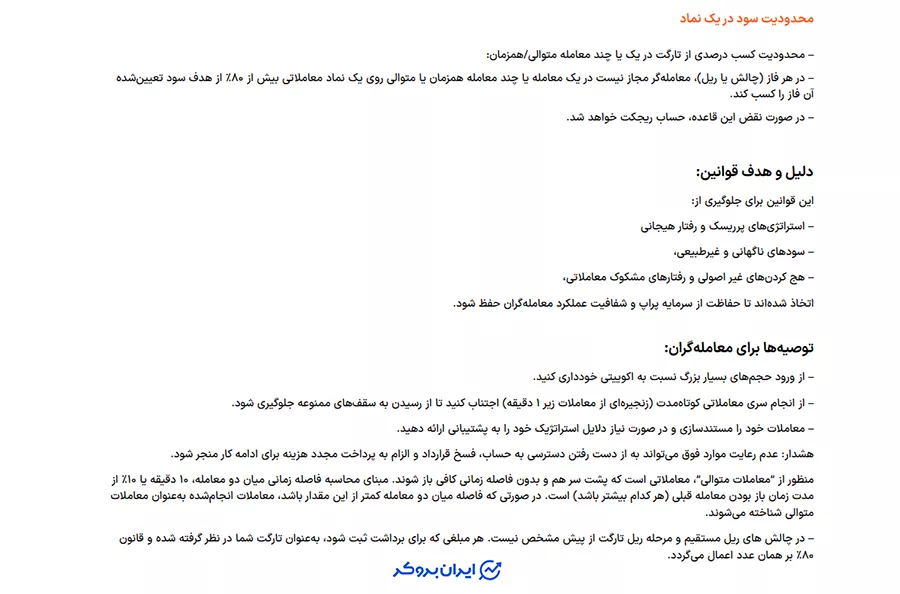 انون 80% در یونی پرایم