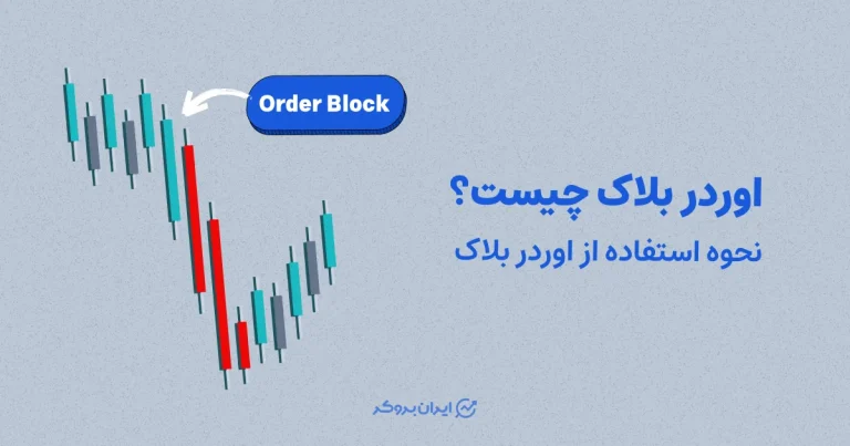اوردر بلاک چیست؟