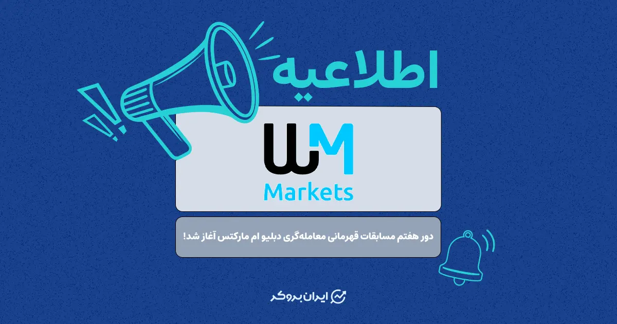 wm markets 1
