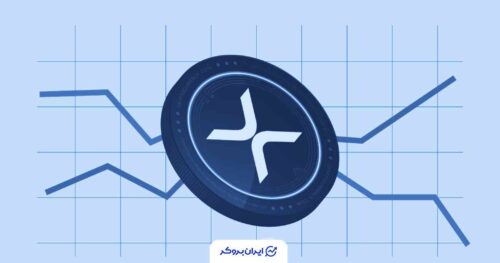 قیمت ریپل XRP