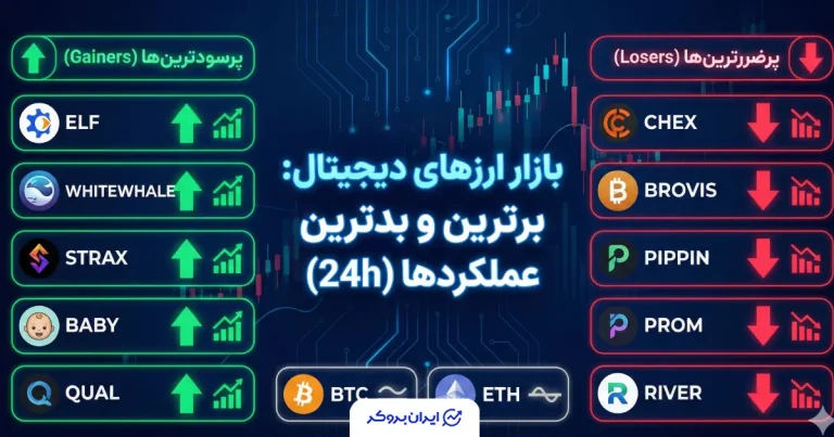 پرسودترین و پرضررترین ارزهای دیجیتال پنج شنبه 18 دی 1404