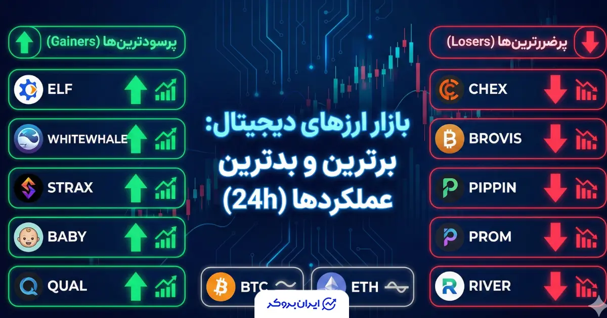‌‏پرسودترین و پرضررترین ارزهای دیجیتال پنج شنبه 18 دی 1404
