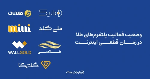 وضعیت فعالیت پلتفرم های خرید طلای اینترنتی