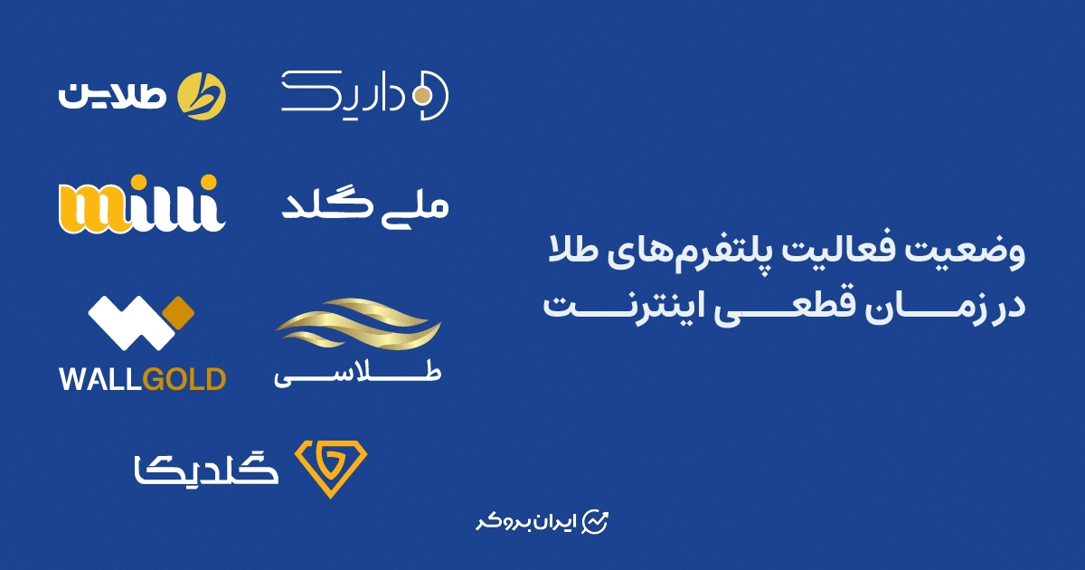 وضعیت فعالیت پلتفرم های خرید طلای اینترنتی