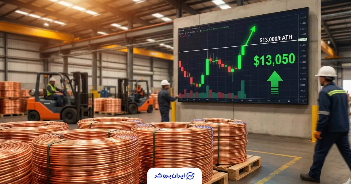 رکوردشکنی تاریخی مس