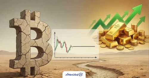 هشدار مدیرعامل کریپتوکوانت