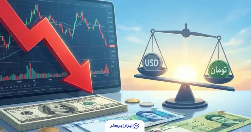 قیمت دلار به تومان