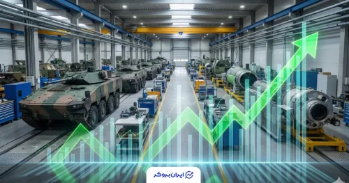 جهش سهام شرکت‌های دفاعی اروپا پس از عملیات آمریکا در ونزوئلا