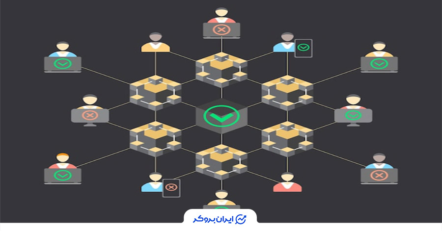 الگوریتم اجماع چگونه کار می‌کند