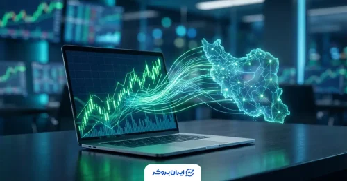 وضعیت دسترسی کاربران ایرانی به بروکرها