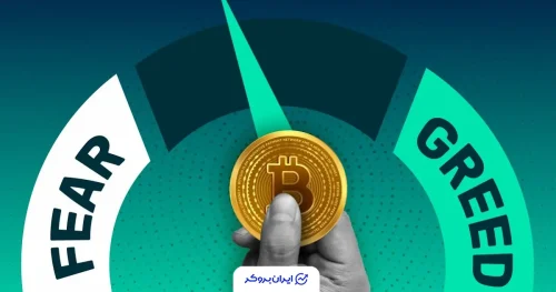 fear greed