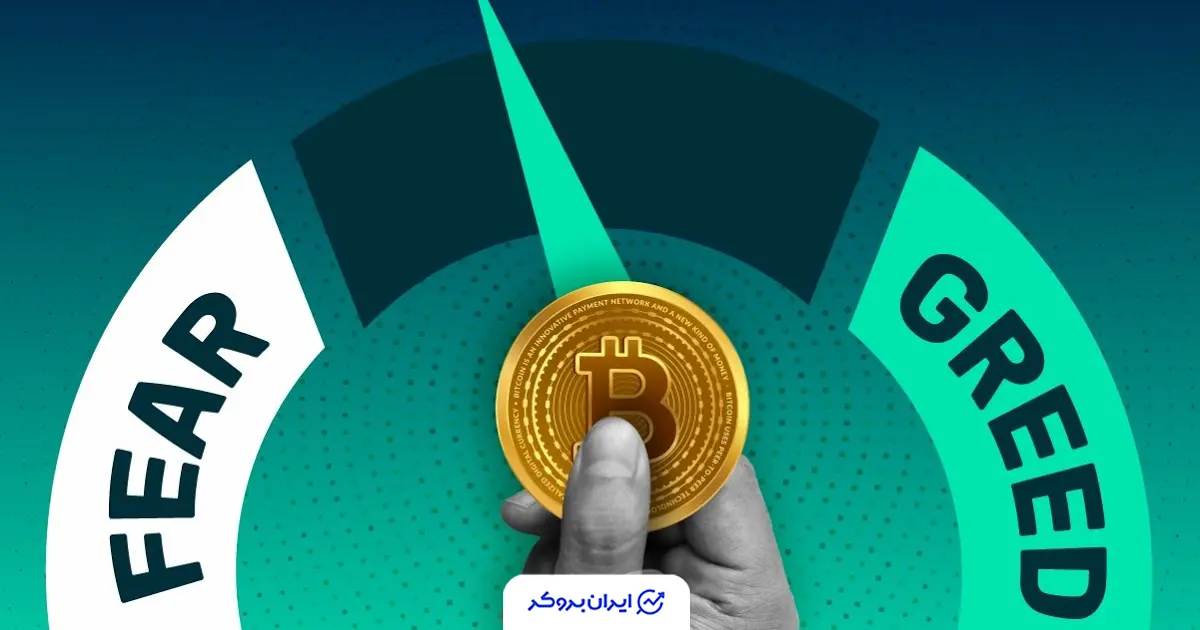 fear greed