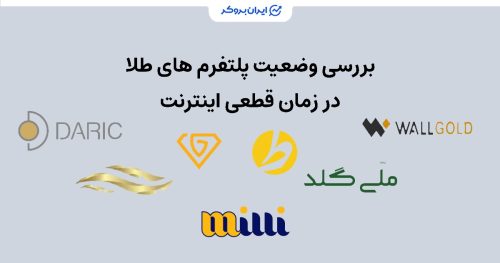 وضعیت فعالیت پلتفرم های خرید طلای اینترنتی
