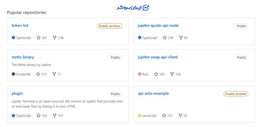 امنیت صرافی ژوپیتر