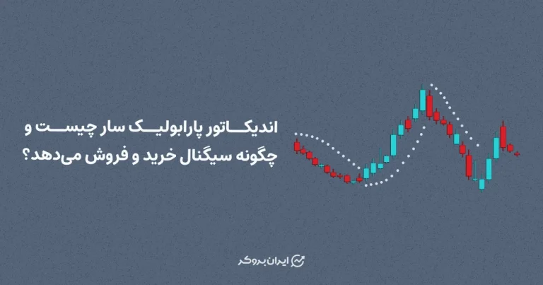 اندیکاتور پارابولیک سار چیست و چگونه سیگنال خرید و فروش می‌دهد؟
