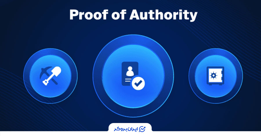الگوریتم اجماع اثبات اعتبار