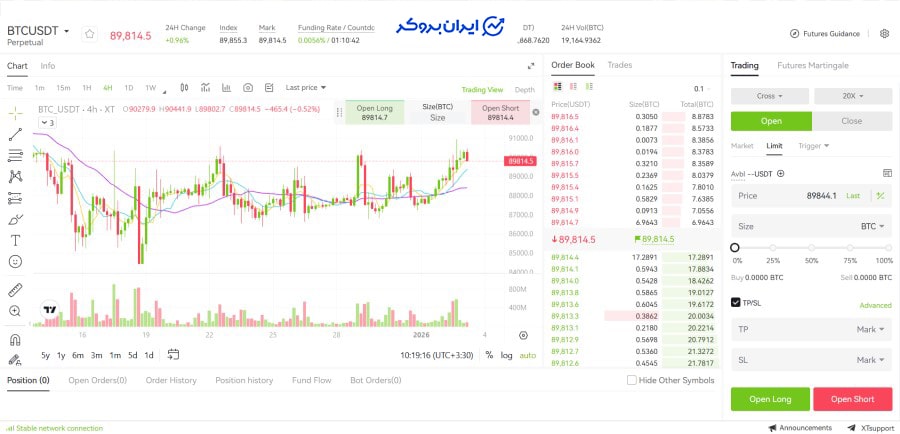 استاپ لاس ثابت در صرافی ایکس تی
