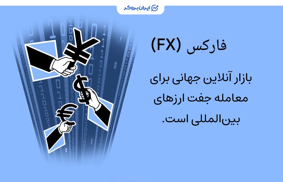 بازار فارکس چیست