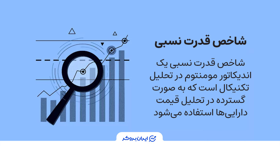 اندیکاتور RSI چیست