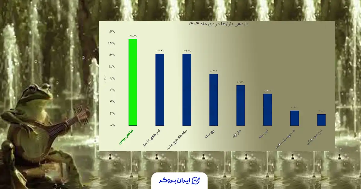 تمپلیت جدید خبر آذر 404 copy 1