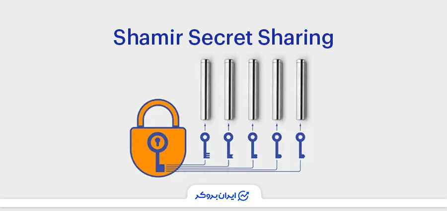 نگهداری کلمات کلیدی