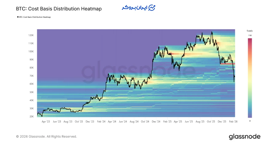 دفاع از محدودههای قدیمی