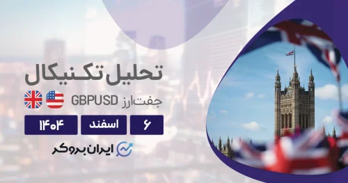 تحلیل تکنیکال قیمت پوند فارکس (GBP) ۶ اسفند