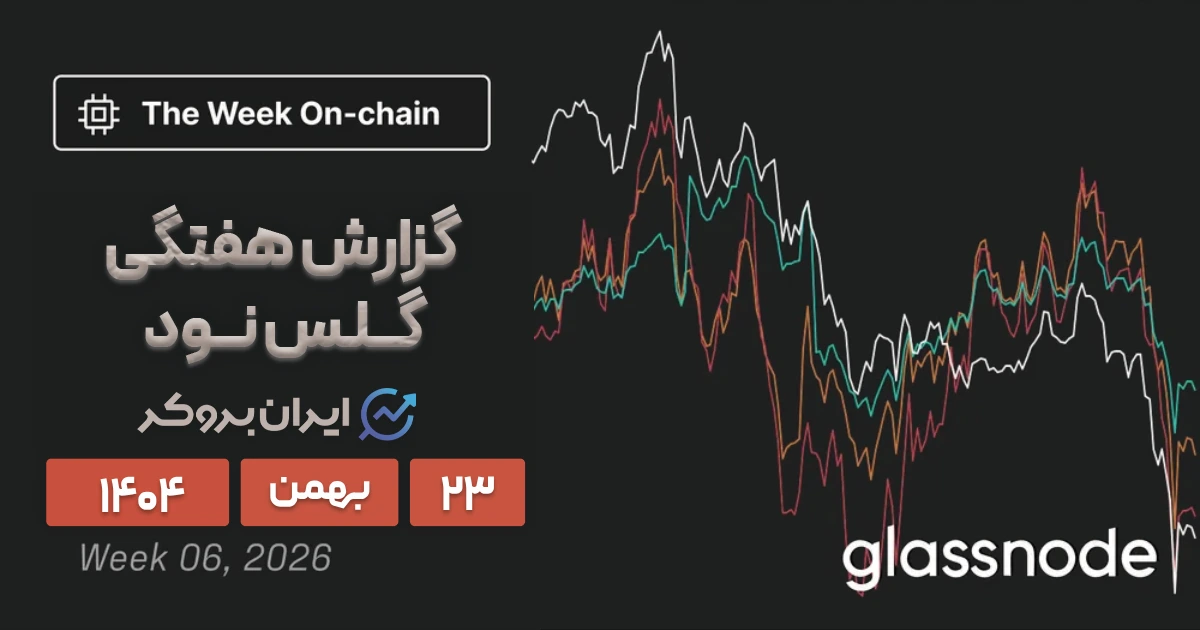 گزارش گلسنود ۲۳ بهمن | تکرار تاریخ تلخ ۲۰۲۲ در بازار رمزارزها؟